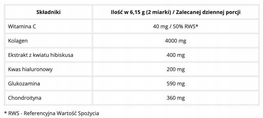 Kolagen + pięć składników premium 4 Kolagen + pięć składników premium - Image 4