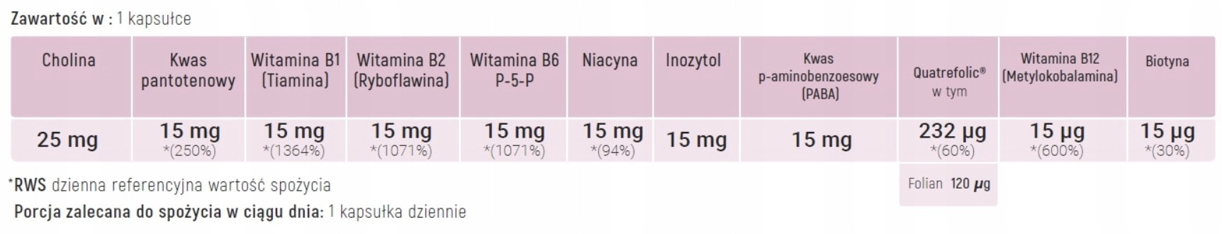 Suplement diety Aliness Selen L-selenometionina tabletki 100 szt. 3 Suplement diety Aliness Selen L-selenometionina tabletki 100 szt. - obrazek 3